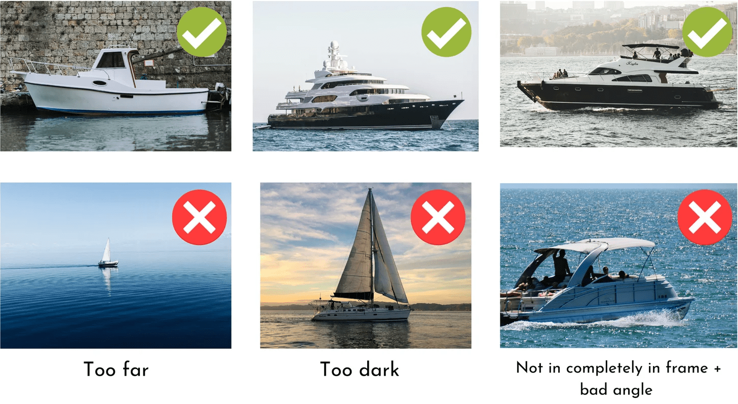 Boat photo guide